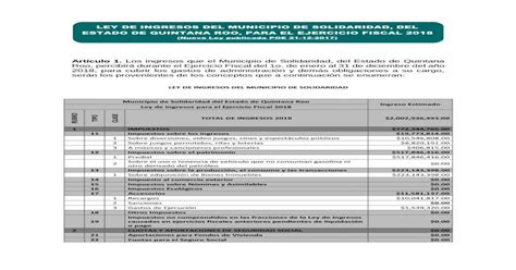 Ley De Ingresos Del Municipio De Solidaridad Del Documentos