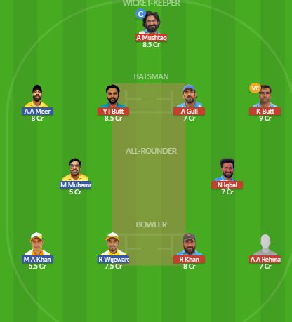 MGW Vs NCA Dream11 Prediction Team Live Cricket 17 Jun 2023 10 45 PM