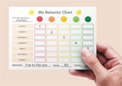 Printable Emotion Scale Behavior Chart Points Reward Chart Colourful ...