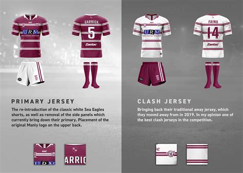 2019 Nrl Jersey Re Designs On Behance