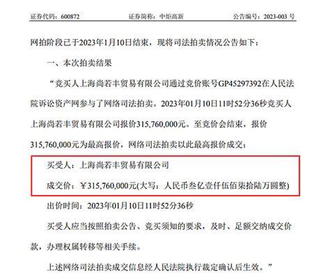 宝能系股权接连拍卖背后，姚振华逃债操作扑朔迷离 1月10日晚，“酱油第二股” 中炬高新 2023年首单司法拍卖落锤，被神秘买家以超3亿的价格竞