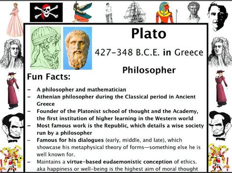 Plato Packet And Activities Important Historical Figures Series