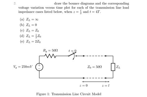 Solved Draw The Bounce Diagrams And The Corresponding Chegg