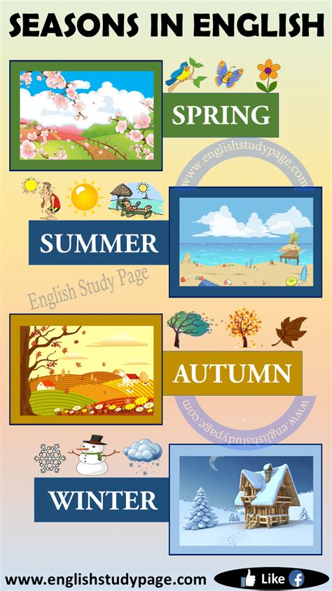 Seasons in English – English Study Page