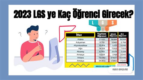 Lgs Ye Girecek Renci Say S L Bazli Youtube