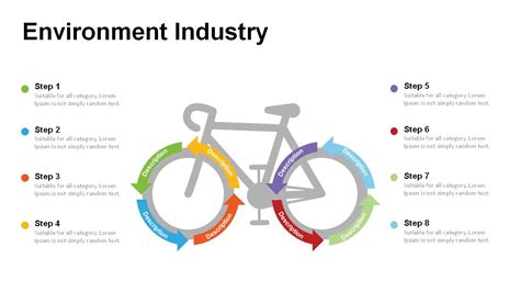 Environment Themed PowerPoint Templates - Powerslides