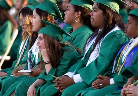 Buena Park High School Graduation 2018 – Orange County Register