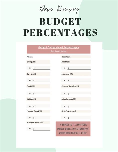 Dave Ramsey Budget Worksheet: Take Control of Your Finances