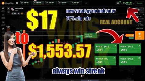 Never Lose Strategy Without Indicators 99999 Win Ratio Iq Option Strategy 2020 Youtube