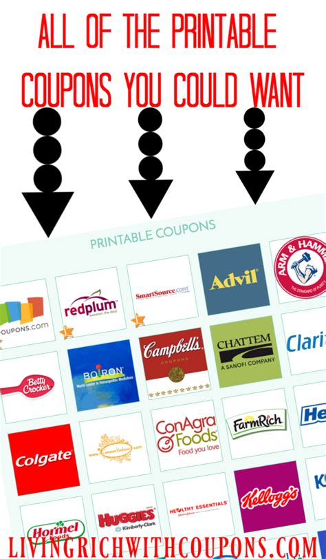 all of the printable coupons you could want