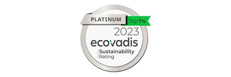 Certificado Platino Sostenibilidad