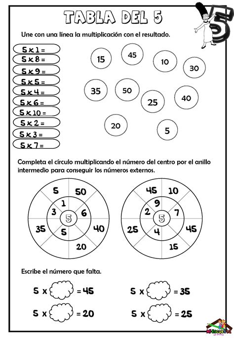 Cuaderno De Ejercicios Para Repasar Las Tablas De Multiplicar