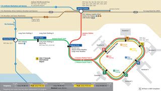 Plan Et Carte Des A Roports Et Terminaux De New York