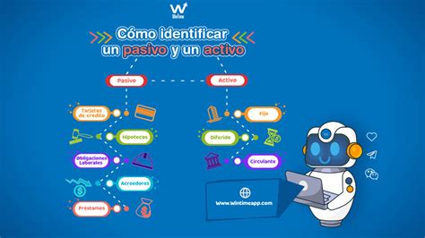 C Mo Identificar Un Pasivo Y Un Activo Web Wintime