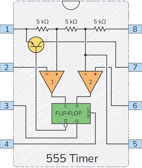 7400 Series Guide 74hc04 74ls04 Not Gates