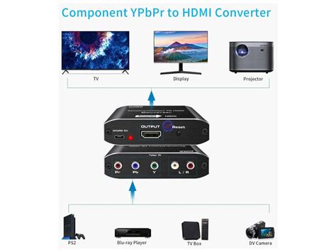 Component to HDMI Converter