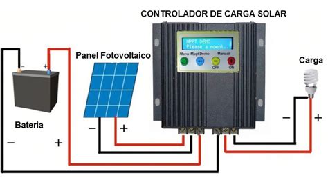 O Controlador De Carga Como Funciona Electrical E Library