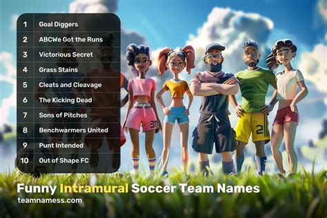 Funny Soccer Team Names The Ultimate List