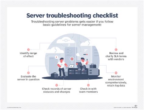 6 Quick Server Troubleshooting Tips