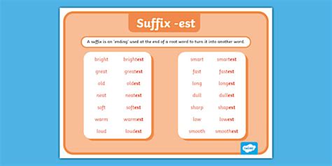 Suffixes Er Words Ks1 Word Mat Teacher Made Twinkl