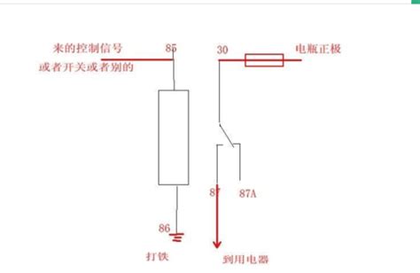 汽车4角继电器接线图讲解 欣爱福电子