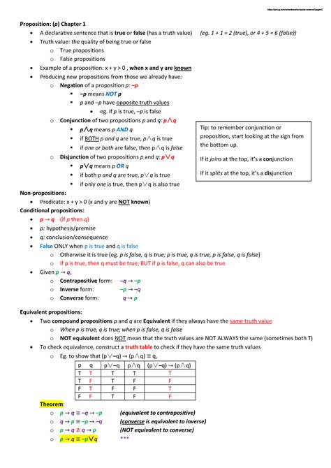 Cs1231 Discrete Structure Notes Warning Tt Undefined Function 32