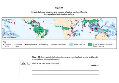 A-Level AQA Geography Storm Hazards: Figure 11 shows selected climate