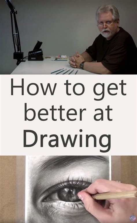 The BEST YouTube channels for learning to draw. Professional instructors for drawing and ...