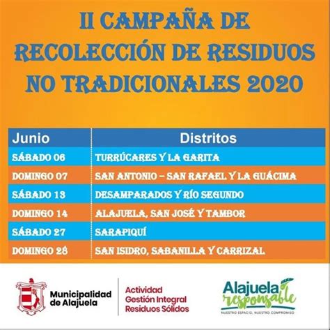 Arranca en junio la II Campaña de recolección de residuos no