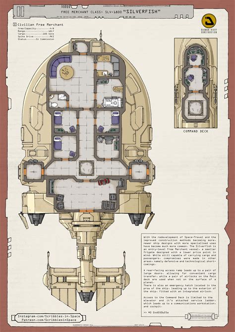 New Battle Map The Silverfish Alexei Wyatt On Patreon Star Wars