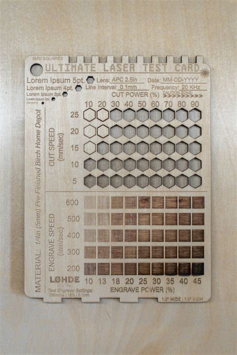 The Ultimate Laser Test Card Lightburn Digital File V Etsy