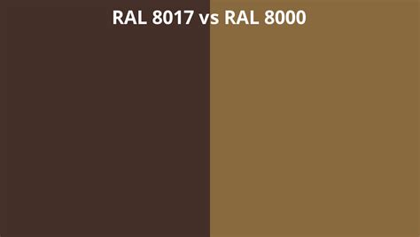 Ral 8017 Vs 8000 Ral Colour Chart Uk