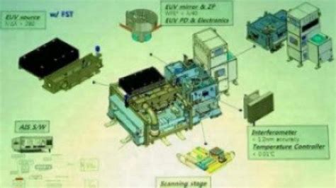 review system inspects mask  euv level ee times asia