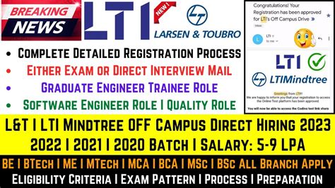 LTI OFF Campus Drive 2023 2022 2018 Batch L T Hiring 2023 LTI