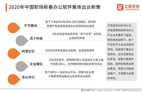 一季度移動網際網路流量增長近四成：「宅經濟」利好行業現狀解讀 每日頭條