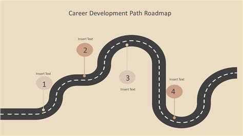 Career Development Path Roadmap For Powerpoint Slidevilla