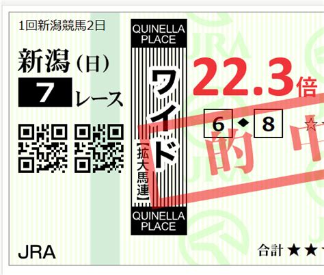 令和6年5月5日【この馬このレース】を有料公開しました。京都競馬場、東京競馬場、新潟競馬場の全レースから抽出した確度の高い軸馬、注目馬を公開