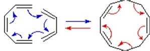 Cycloaddition Reactions - Chemistry LibreTexts