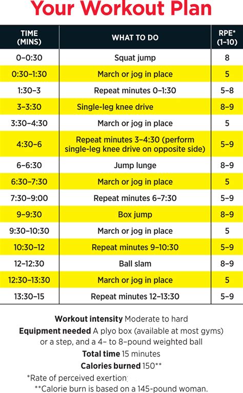 15-Minute Workout: Plyometrics | HuffPost