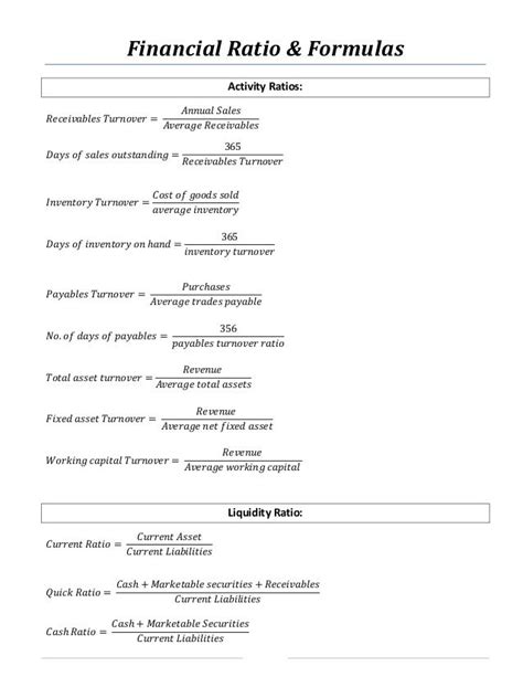 Financial Ratios And Formulas For Analysis Financial Ratio