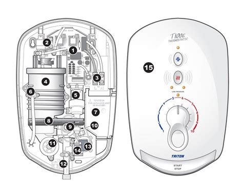 T100e Care Plus Thermostatic Shower Spares