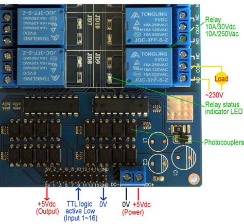 Ttl Controlled Relay Informacionpublica Svet Gob Gt