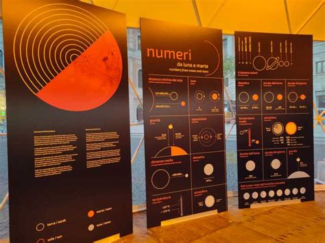 Video A Roma Exploring Moon To Mars La Mostra Di Asi Sulla Luna E