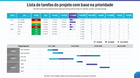 Os 10 Principais Modelos De Lista De Projetos Com Amostras E Exemplos