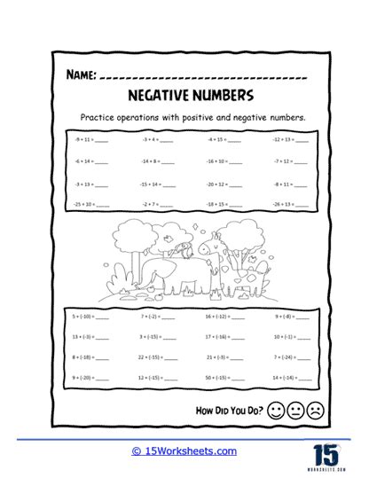 Negative Numbers Worksheets 15