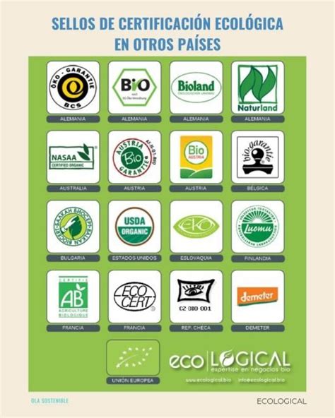 Certificados en productos ecológicos olasostenible