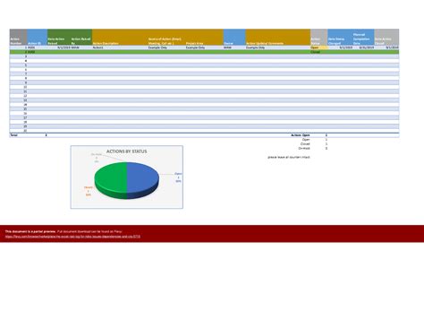 Excel Template Ms Excel Raid Log For Risks Issues Dependencies Crs