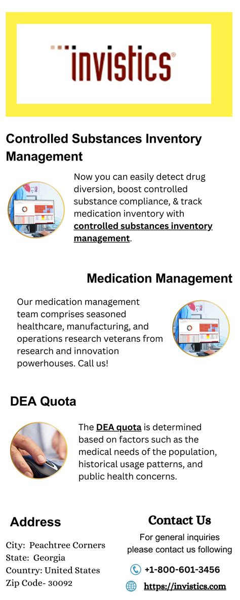 Ppt Controlled Substances Inventory Management Powerpoint Presentation Id 12221437