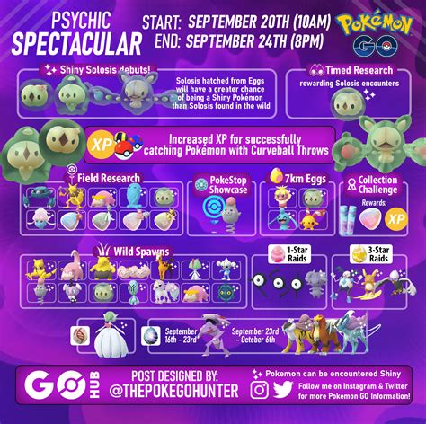 Pok Mon Go Psychic Spectacular Event Pok Mon Go Hub