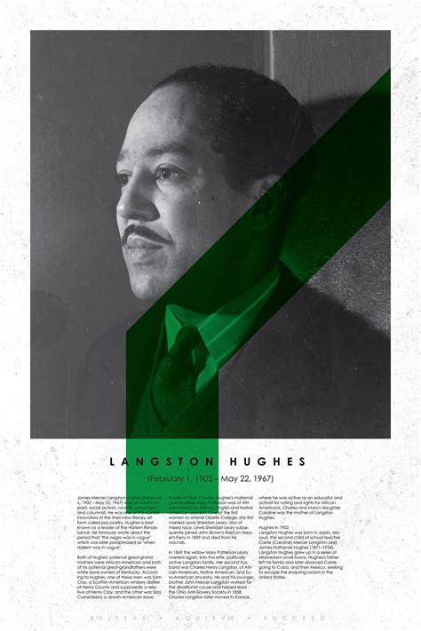 Black History Learning Posters | Behance